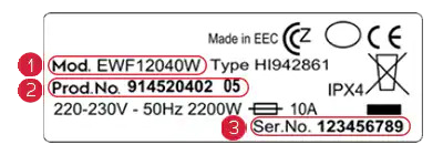 Sample image of serial plate