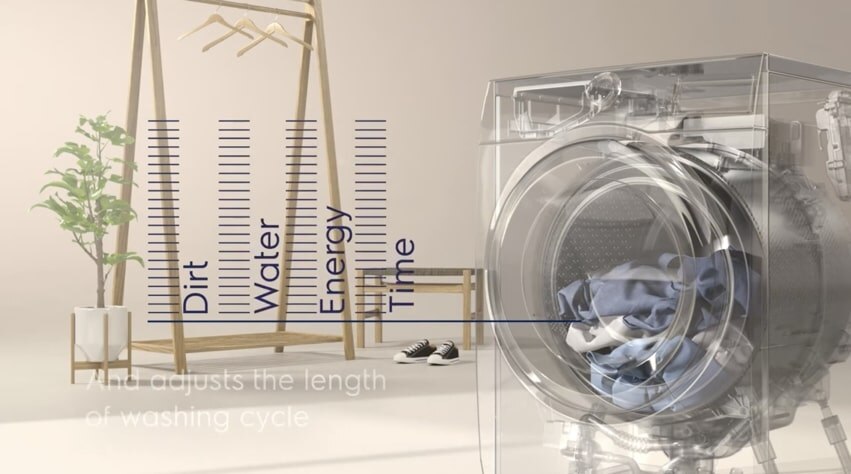 Electrolux SensorWash technology in washing machines