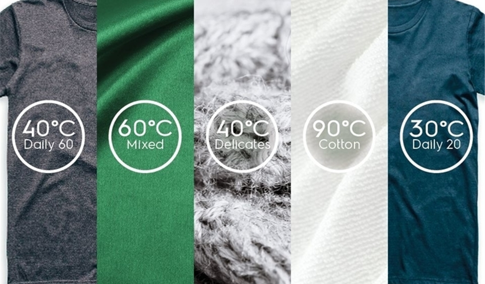 CARE FOR YOUR WARDROBE