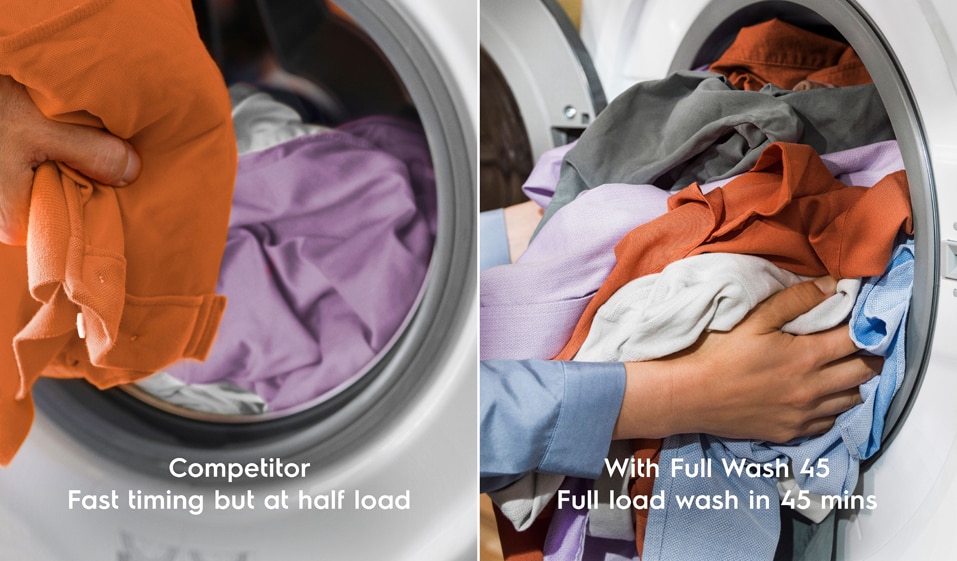 FULL LOAD WASH IN 45 MINS